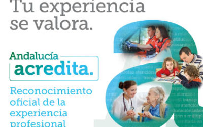 PROCEDIMIENTO DE ACREDITACIÓN DE COMPETENCIAS